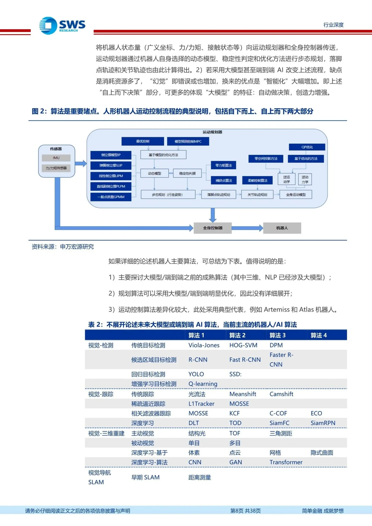 女性篮球爱好者如何增强敏捷性_2